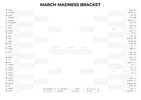 Print out a March Madness bracket for the 2023 NCAA basketball ...