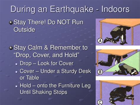 Earthquake Ppt