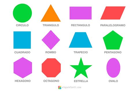 Encommium Separadamente Forçado formas geometricas primaria submarino Sloppy Pulsar