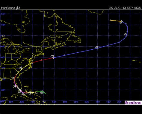 Hurricane Harbor: 1935 Labor Day Hurricane. Facts, Myths and Reality. A ...