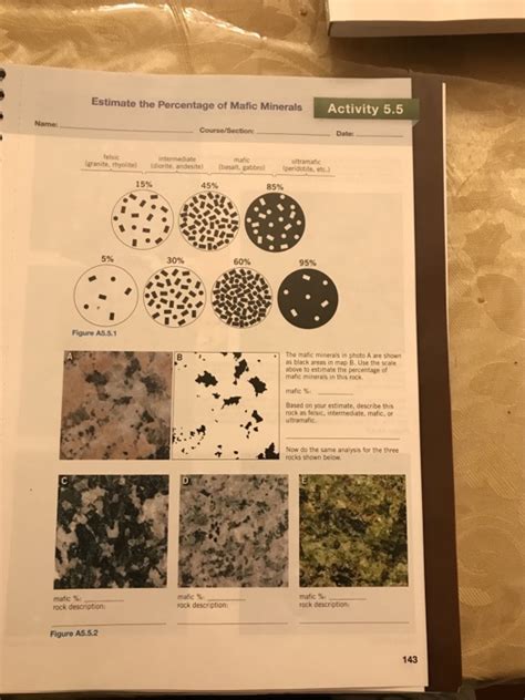 Estimate the Percentage of Mafic Minerals Activity | Chegg.com