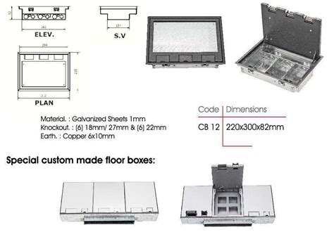 Floor Box Dimensions | Viewfloor.co