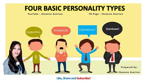 Four Basic Personality Types - YouTube