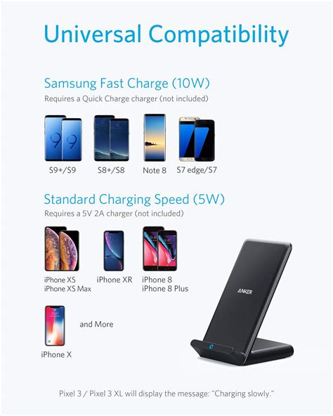 [Overview] Anker Fast Wireless Charger Review: Best Consumer Choice