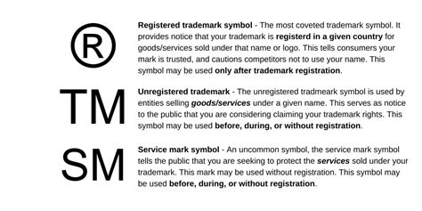 Trademark Symbols ®, ™, ℠ – An Overview (Video) - Syed Law