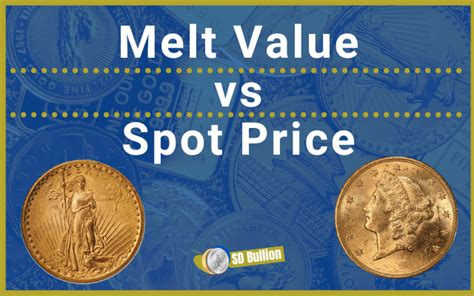 Gold Coins Melt Values - How Much Is It Worth?