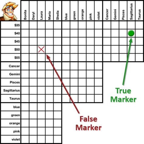 Logic Puzzles Presented By Puzzle Baron Answer Key / Check spelling or type a new query.