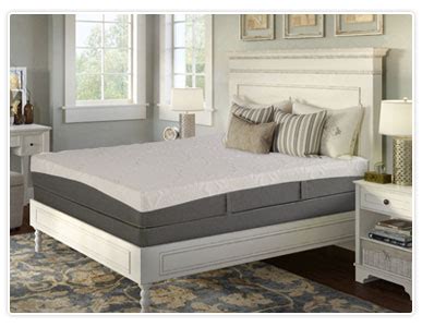 Original Mattress Factory Serenity - Mattress Reviews | GoodBed.com