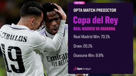 Real Madrid vs Osasuna: Prediction and Stats | Opta Analyst