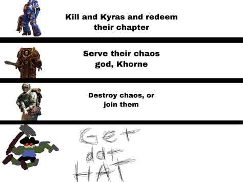 All of the faction’s goals in Dawn of War 2 Retribution : r/Grimdank