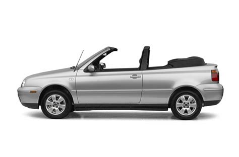 Volkswagen Cabrio - Model Years, Generations & News | Cars.com