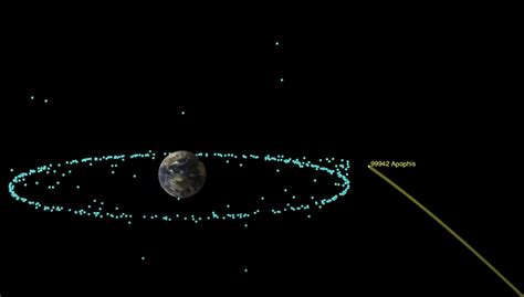 NASA launches mission to intercept 'God of Chaos' asteroid as it nears ...