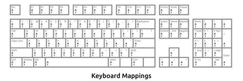 keyboard outline clipart 20 free Cliparts | Download images on Clipground 2024