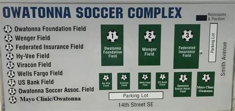 OSA Fields