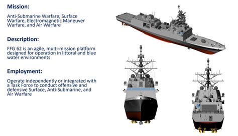 U.S. Navy’s Constellation-Class: New Frigate to Start Construction This ...