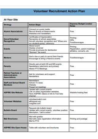 14+ SAMPLE Recruitment Action Plan in PDF | MS Word