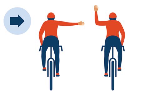 Understanding Bicyclist Hand Signals