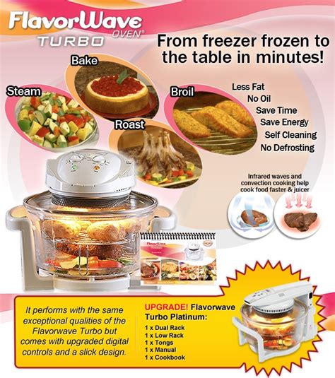 Flavorwave Oven® Turbo | Thane Canada | No cook meals, Food recipies, Food