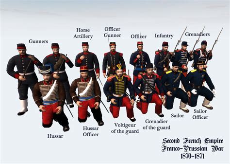 Second French Empire 1870 1871 image - 19th century total war mod for Men of War: Assault Squad ...