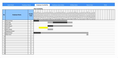 12 Best Free Excel Templates - Excel Templates