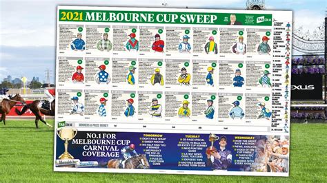 Melbourne Cup 2021: Download the sweep poster | Herald Sun