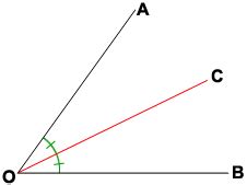 Angle bisector