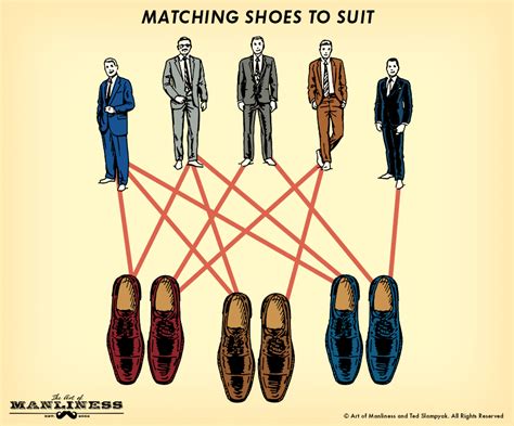 Matching Dress Shoes With Your Suit | The Art of Manliness