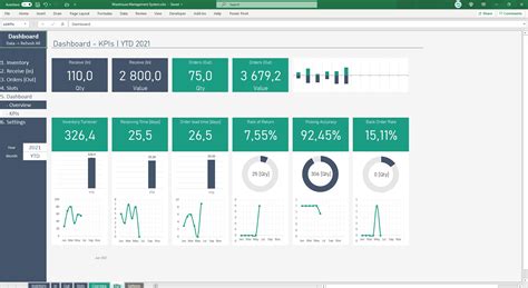 Warehouse Inventory Management - Excel Spreadsheet for Professionals