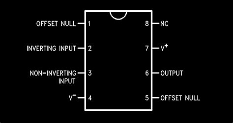 LM741 Pinout: A Deep Dive into a Classic Op Amp