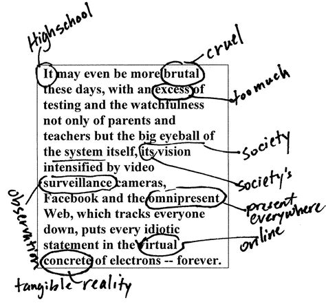 Tackling Text Complexity through Annotation : Lesson Plans : Thinkmap Visual Thesaurus