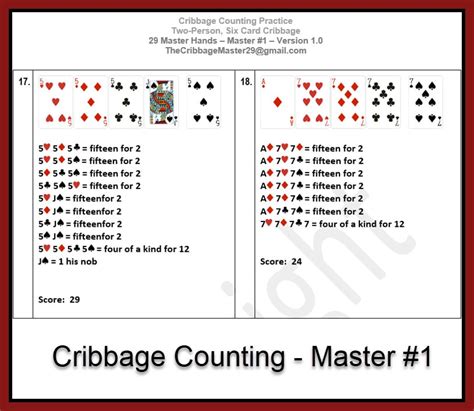 Cribbage Counting MASTER Practice MASTER Cribbage Hands - Etsy