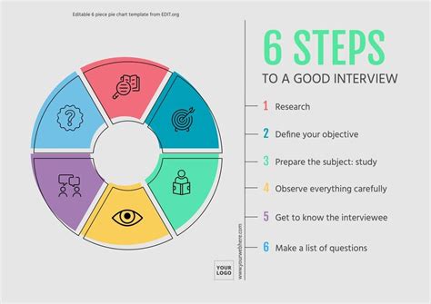 Pie chart templates to customize online