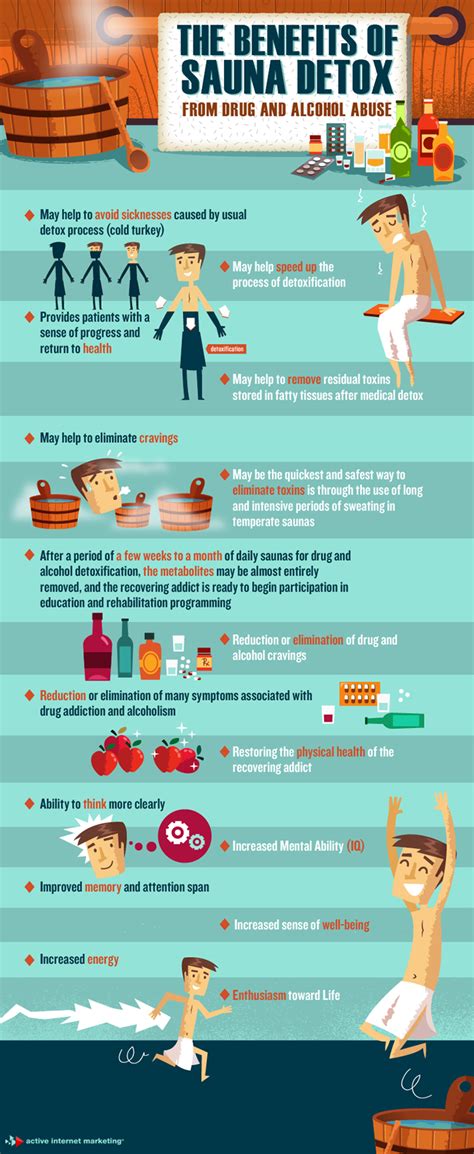 An Infographic on the Benefits of Sauna Detox - Top Rehabs