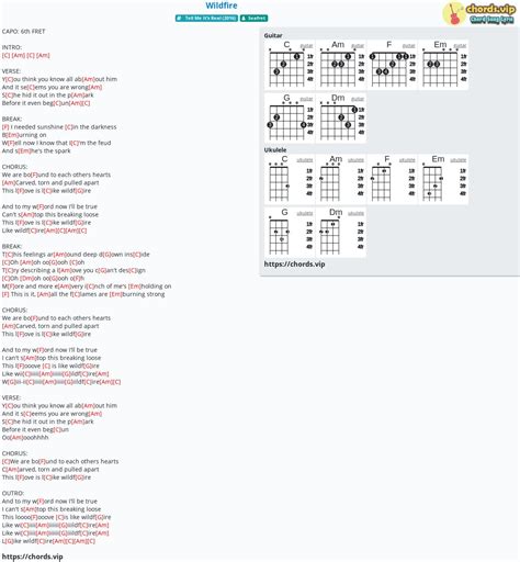 Chord: Wildfire - Seafret - tab, song lyric, sheet, guitar, ukulele ...