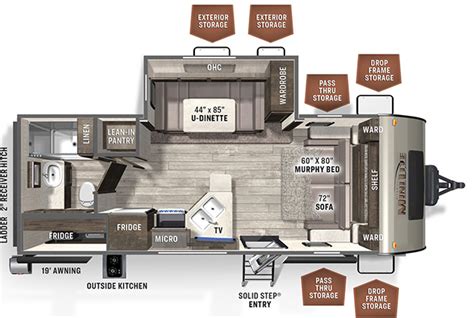 Rockwood 2104S Floor Plan - floorplans.click