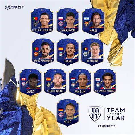 FIFA 21 TOTY predictions and leaks with two FUT TOTY players confirmed ...