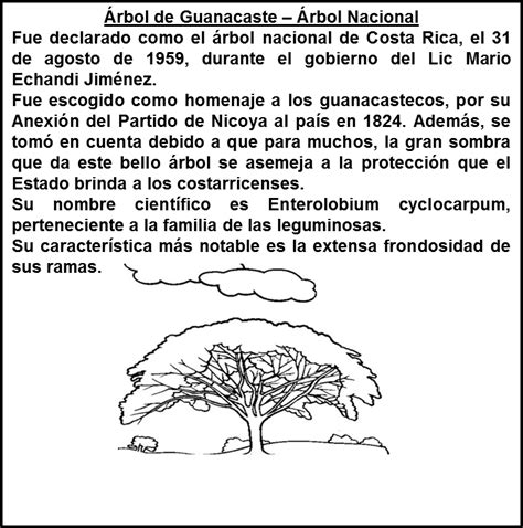 Escudo De Guanacaste