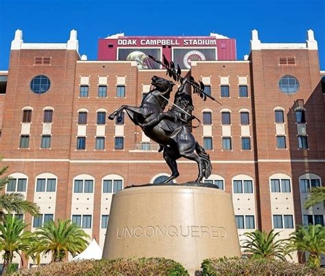 Is College Town a Good Place To Live in Tallahassee FL? - Neighborhood ...