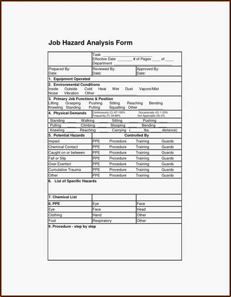 Osha Job Hazard Analysis Form - Template 2 : Resume Examples #n49mLLk62Z