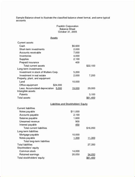 11 Classified Balance Sheet Template Excel - Excel Templates