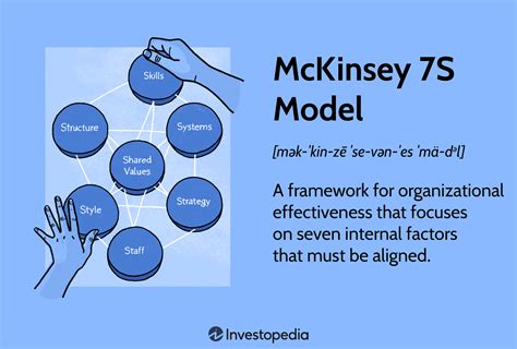 What is the McKinsey model strategy? – killerinsideme.com