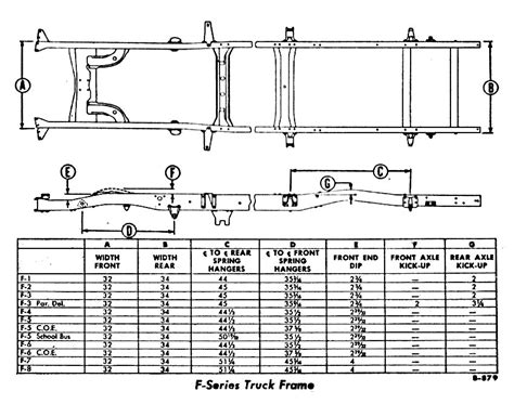 49 Ford truck frame specifications | The H.A.M.B.