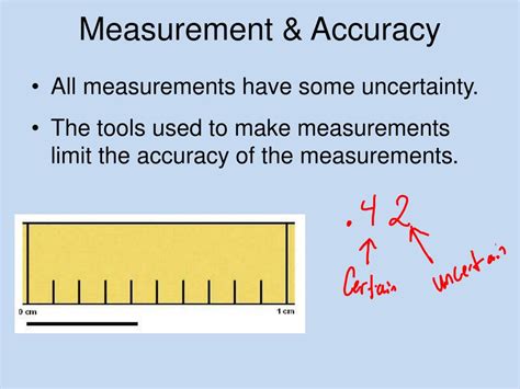 PPT - Measurement & Scientific Tools PowerPoint Presentation, free ...