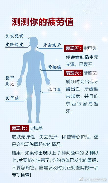 关于猝死的情况，相信大家也都知道，近年来猝死率越来越频繁了……__财经头条