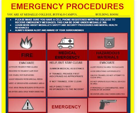 EMERGENCY PROCEDURES editable Download - Etsy