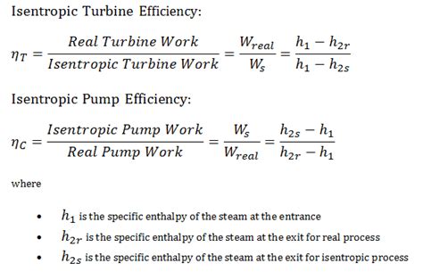 Thermal Efficiency of Steam Turbine | nuclear-power.com