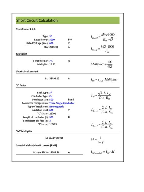 Short Circuit Current Calculation