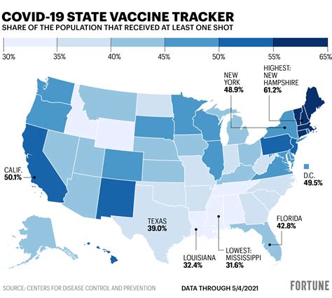 COVID vaccine tracker update: How many Pfizer, Moderna, Johnson ...