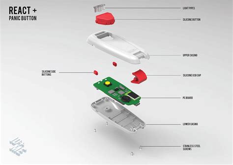 [2016] A panic button designed for the elderly :: Behance