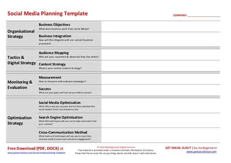 Social Media Planning Template